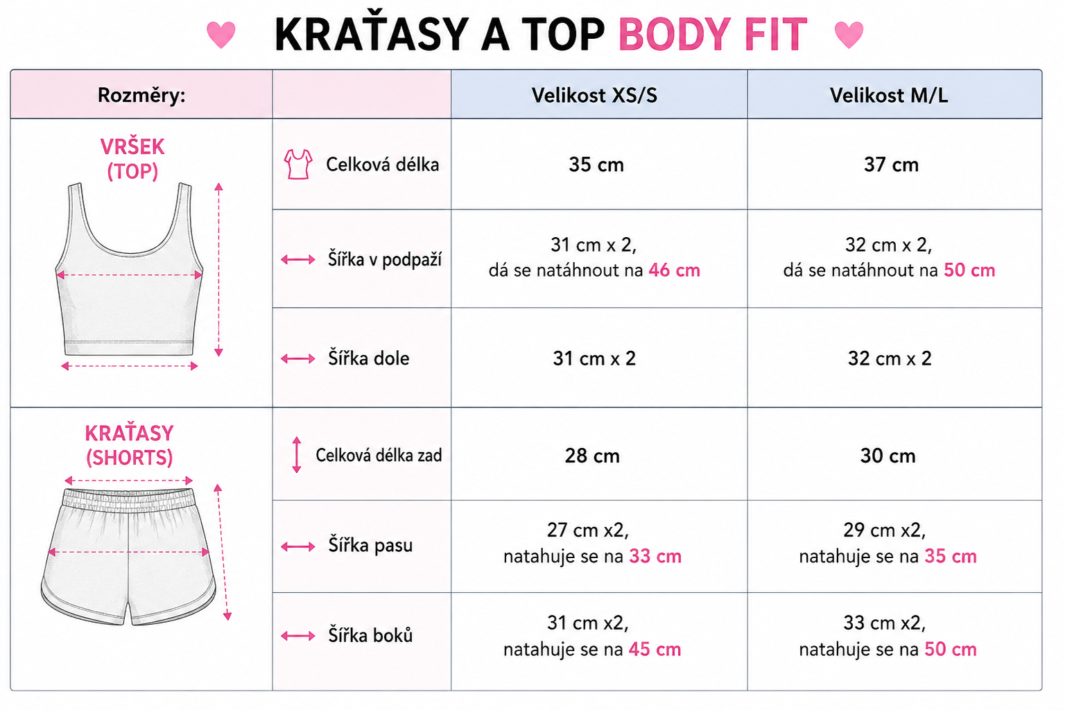 Kraťasy a top Body Fit